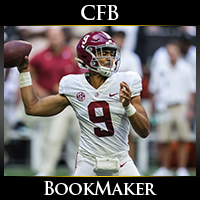 BookMaker.eu