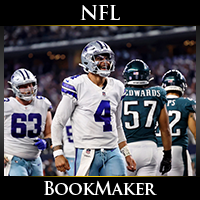 BookMaker.eu