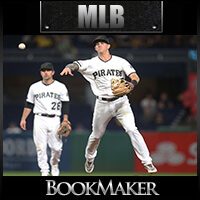 BookMaker.eu