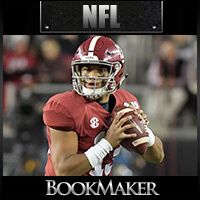 BookMaker.eu