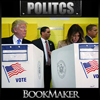 BookMaker.eu