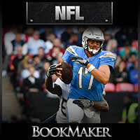 BookMaker.eu